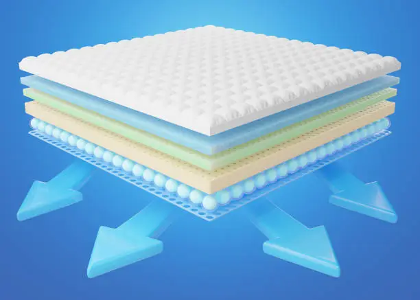 Mattress 