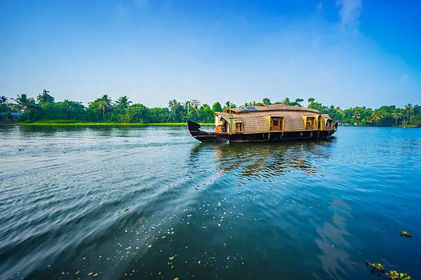Unique Kerala Products