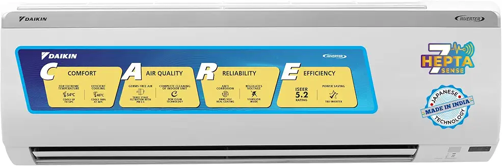 Best AC Brands in India